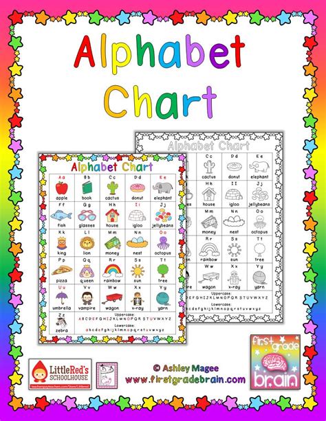 Alphabet Chart Freebie First Grade Brain