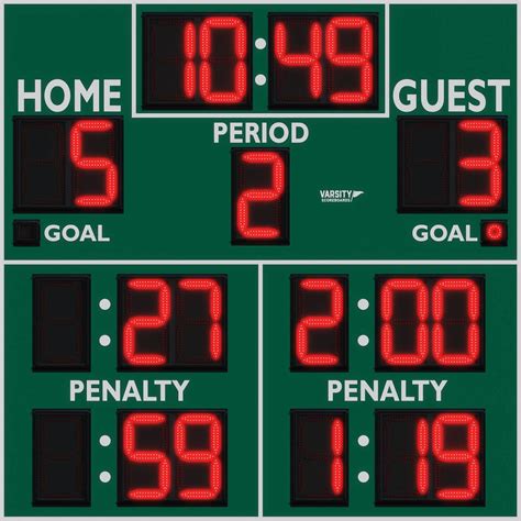 Varsity Scoreboards 1342 Hockeylacrosse Outdoor Scoreboard Pro