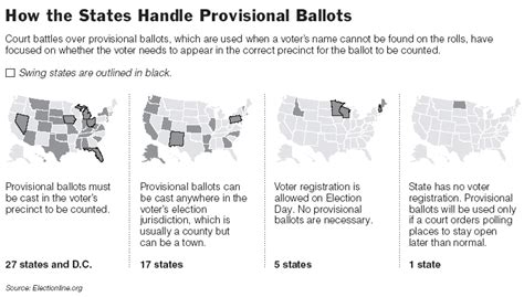 The New York Times Washington Image How The States Handle Provisional Ballots