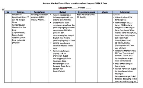 Halaman Unduh untuk file Contoh Advokasi Masyarakat yang ke 26