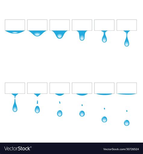 Water Drop Frame Animation On White Royalty Free Vector