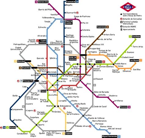 Carte Du Métro De Madrid Chart Map Line Chart