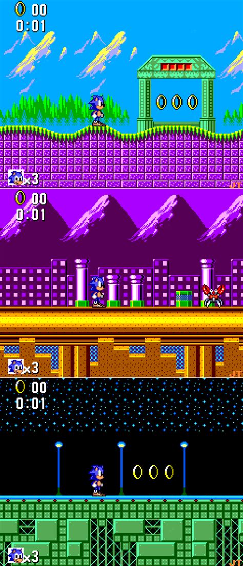 Sonic The Hedgehog 8 Bit Genesis Zones By Jacob Turbo On Deviantart