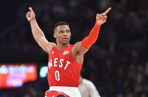 Check spelling or type a new query. NBA 2K17 Overall Ratings: Russell Westbrook - Thunderous ...