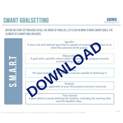 Smart Goals Tips For Goal Setting Become A Certified Performance