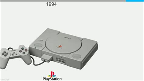 Playstation Consol Evolution Ps1 Ps5 Youtube