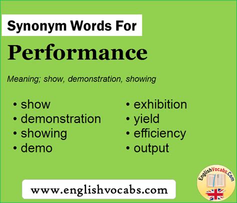 Synonym for Maybe, what is synonym word Maybe - English Vocabs