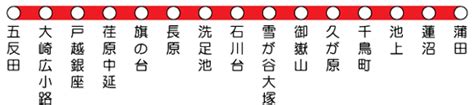 Doujin music | 同人音楽 8 янв 2015 в 18:38. 池上線 東急電鉄 路線図 東京旅行・観光