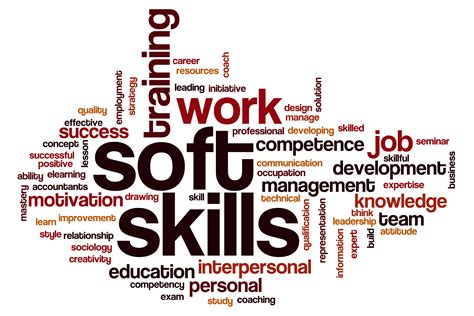 What does soft skills mean? 5 Things You Didn't Know About the Importance of Soft ...