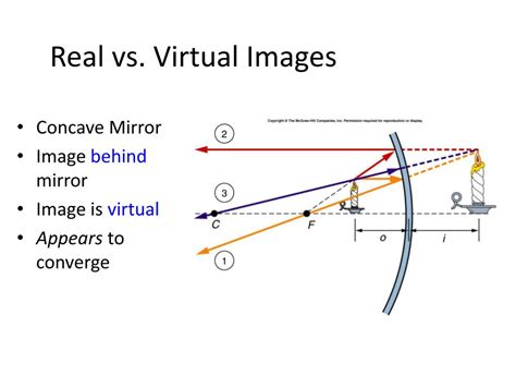 Ppt Real Vs Virtual Images Powerpoint Presentation Free Download