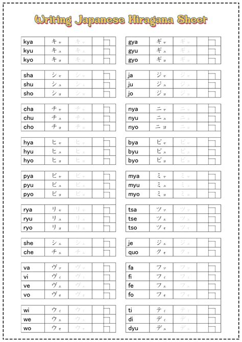 Learn Katakana Katakana Chart Hiragana Chart Punctuation Worksheets Sexiz Pix