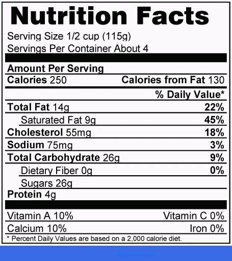Nutrition Facts For White Sugar Runners High Nutrition