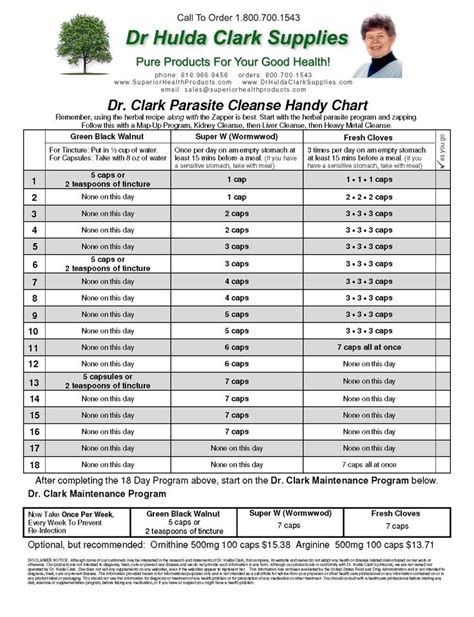 Dr Clarks Paracleanse Chart Parasite Cleanse With Green Black