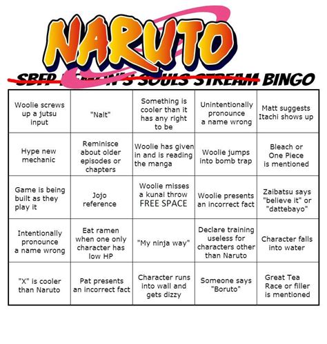 With All The Bingo Hype I Present The Naruto Broken Bond Bingo Card