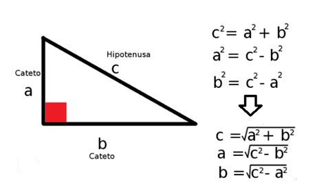 Como Calcular El Area De Un Triangulo Rectangulo Con La Hipotenusa