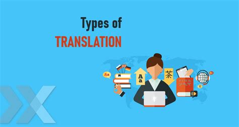 Types Of Translation Services Lexika Translation Agency
