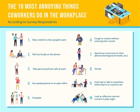 The Most Annoying Co Worker Behaviors And How To Deal By Sarah Lippman Medium