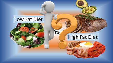 Care guide for ketogenic diet. Is Keto High Fat or Low Fat? - Keto Island