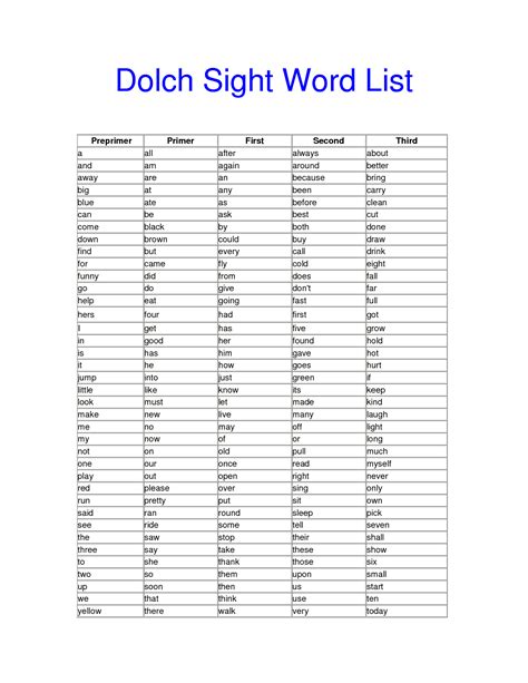Sight Words For 4th Grade