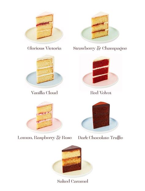 Pin By Victoriana On Peggy Porschen Cake Flavors Recipes Wedding