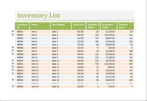 Inventory Worksheet Template For Excel Excel Templates