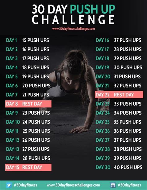 30 Day Push Up Challenge Exercices De Fitness Exercice Et Exercice