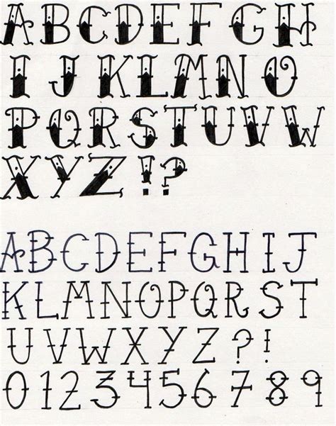 A lettering tattoo usually symbolizes something that's near the core of the wearer. Afbeeldingsresultaat voor tattoo lettering (With images ...