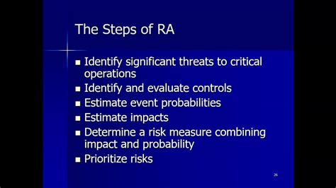 Risk Management Chapter 4 Lecture Youtube