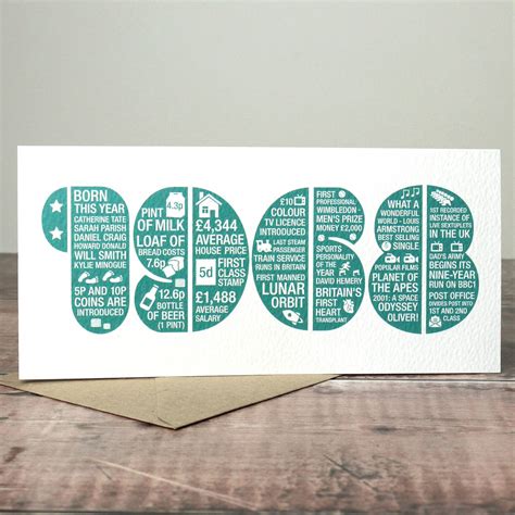 Choose from hundreds of templates, add photos and your own message. 50th birthday card by intwine design | notonthehighstreet.com