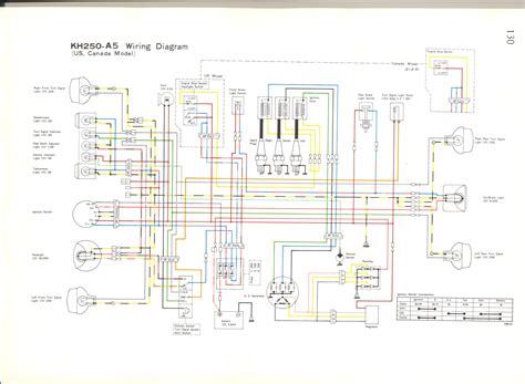Kawasaki 125 hd3 wiring diagram. Kawasaki Motorcycle Wiring Color Codes : Kawasaki 125 Hd3 Wiring Diagram - Wiring Diagram ...