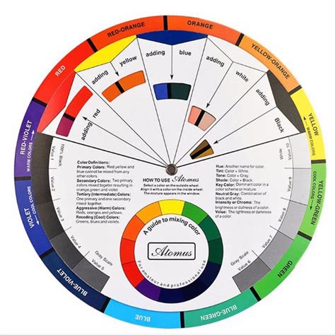 Color Wheel Chart For Teachers And Students Riset