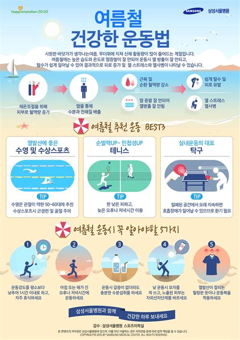 Infographic ‘여름철 건강한 운동법 에 대한 인포그래픽 학습 활동 라이프 스킬 건강증진