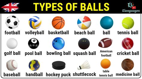 Types Of Balls In English Vocabulary Different Sports Ball Names