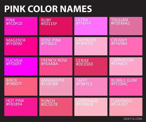 Shades Of Pink Color Chart With Names