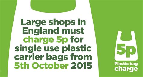 Functional English And Gcse English Language Resources 5p Plastic Bag Charge Reading