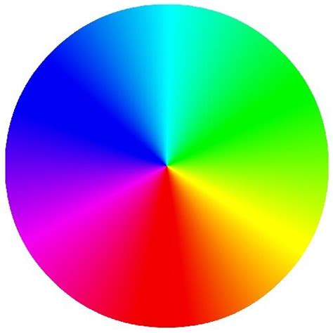 2 Vital Facts About A Basic Color Wheel Every Creative Person Must Know
