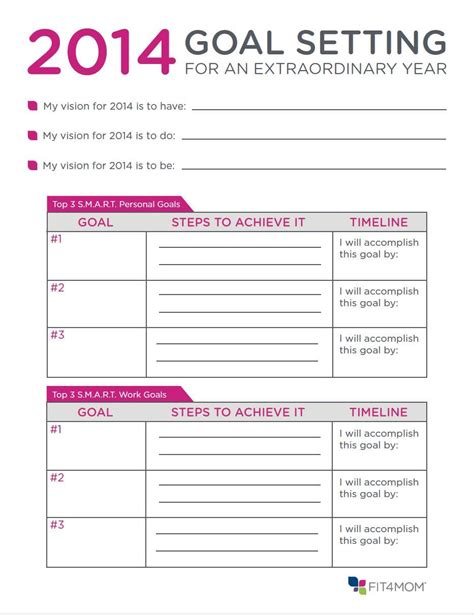 Goal Setting That Actually Works