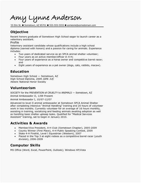 38 Recent High School Graduate Resume Sample For Your Learning Needs