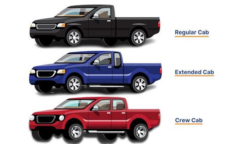 Regular Cab Extended Cab Or Crew Cab A Guide To Truck Cab Styles