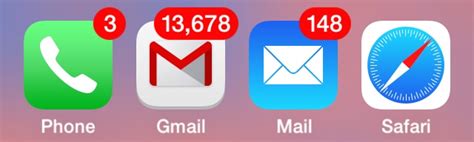 Hide The Unread Email Number On Mail Icons For Iphone And Ipad