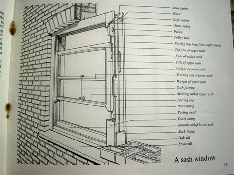 Puffin Picture Books Window Construction Cottage Design Wellness Design