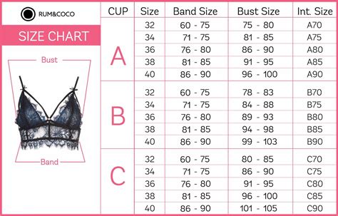 Take a look at these bra sizes in order: bra size weight chart - Fumut