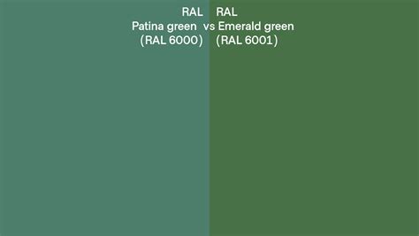 Ral Patina Green Vs Emerald Green Side By Side Comparison