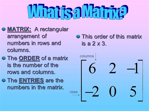 Matrix Teacher Presentation Mathematics