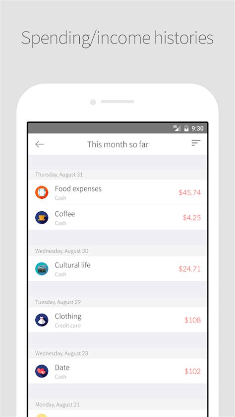 In 2018, google launched its own p2p solution for both android and ios users. DAILY PAY - Budget Manager - Android Apps on Google Play