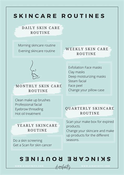 Skincare Routines In 2020 Weekly Skin Care Routine Beginner Skin