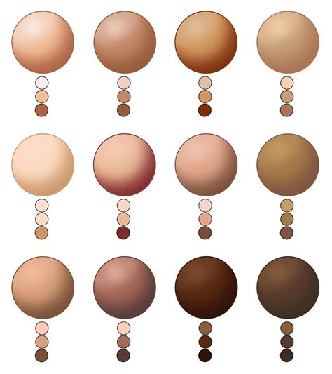 Drs Skin Colour Swatches By Deathrattlesnake On Deviantart In 2020