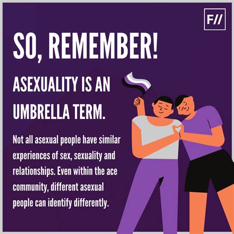 Whats It Like Being Asexual In India Asexuality Awareness Week Feminism In India
