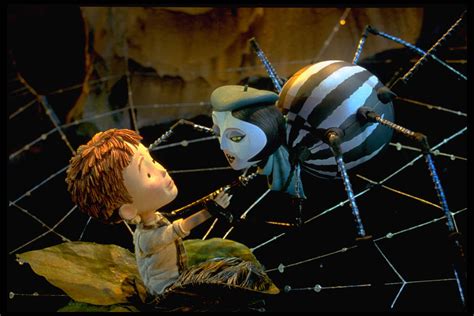 James And The Giant Peach Characters Miss Spider