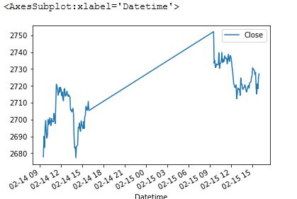 Python How To Skip Weekends And Other Gaps From Mpl Finance Plot
